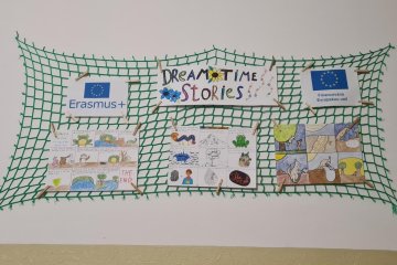 Žákovské projekty